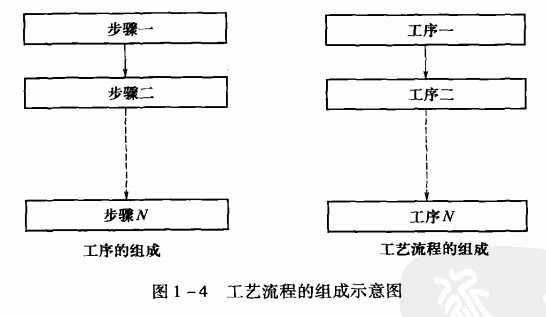 正儀鎮(zhèn)腐蝕加工_鉬蝕刻