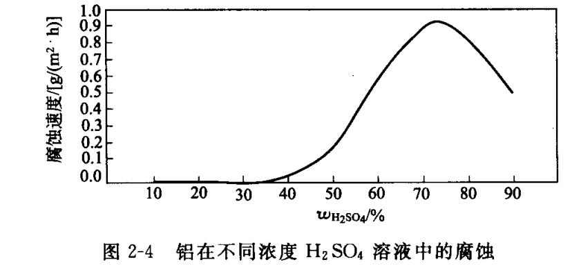 泰州<a href='http://m.gzxdmm.com/' target='_blank'><u>蝕刻</u></a>加工_腐蝕加工廠