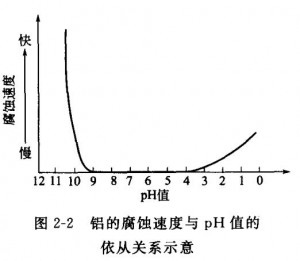 黃埔銘牌蝕刻加工廠