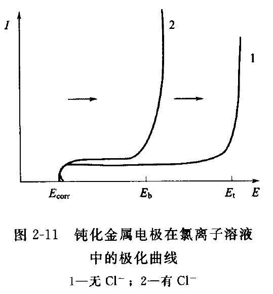 相城區(qū)腐蝕加工_錳鋼蝕刻