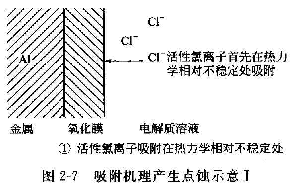 民眾不銹鋼蝕刻加工廠