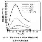 宿遷<a href='http://m.gzxdmm.com/' target='_blank'><u>蝕刻加工</u></a>_喇叭網(wǎng)<a href='http://m.gzxdmm.com/' target='_blank'><u>蝕刻</u></a>