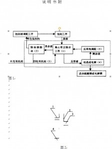 大朗不銹鋼板<a href='http://m.gzxdmm.com/' target='_blank'><u>蝕刻</u></a>技術(shù)