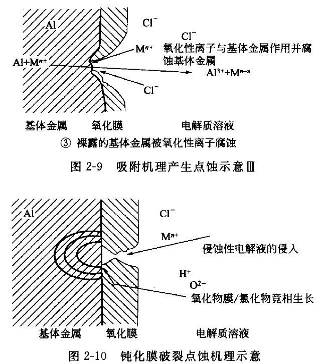 常州腐蝕加工_蝕刻廠