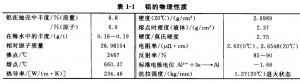 鄞州腐蝕加工_鐵網(wǎng)蝕刻