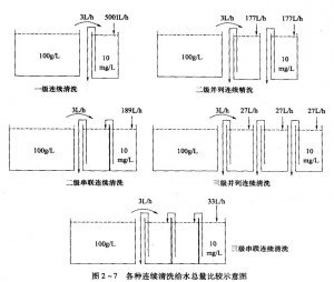 韶關(guān)精密蝕刻聯(lián)系電話