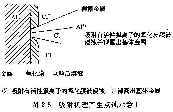 蕭山<a href='http://m.gzxdmm.com/' target='_blank'><u>蝕刻加工</u></a>_不銹鋼<a href='http://m.gzxdmm.com/' target='_blank'><u>蝕刻</u></a>網(wǎng)