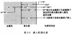 <b>均安Logo蝕刻加工廠</b>