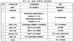 <b>民治不銹鋼蝕刻加工廠</b>