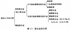 <b>民治五金蝕刻技術(shù)</b>
