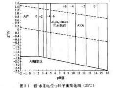 <b>常平鋁牌蝕刻技術(shù)</b>
