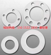 蝕刻加工過程中需要注意哪些問題
