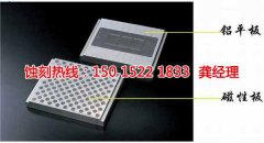 金屬蝕刻加工怎么算成本