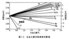 <b>玉環(huán)市蝕刻加工_鏡面不銹鋼蝕刻</b>
