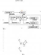 <b>北滘腐蝕加工聯(lián)系電話</b>