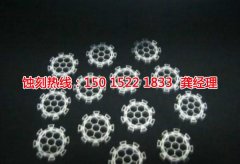 <b>番禺過濾網蝕刻聯(lián)系電話</b>